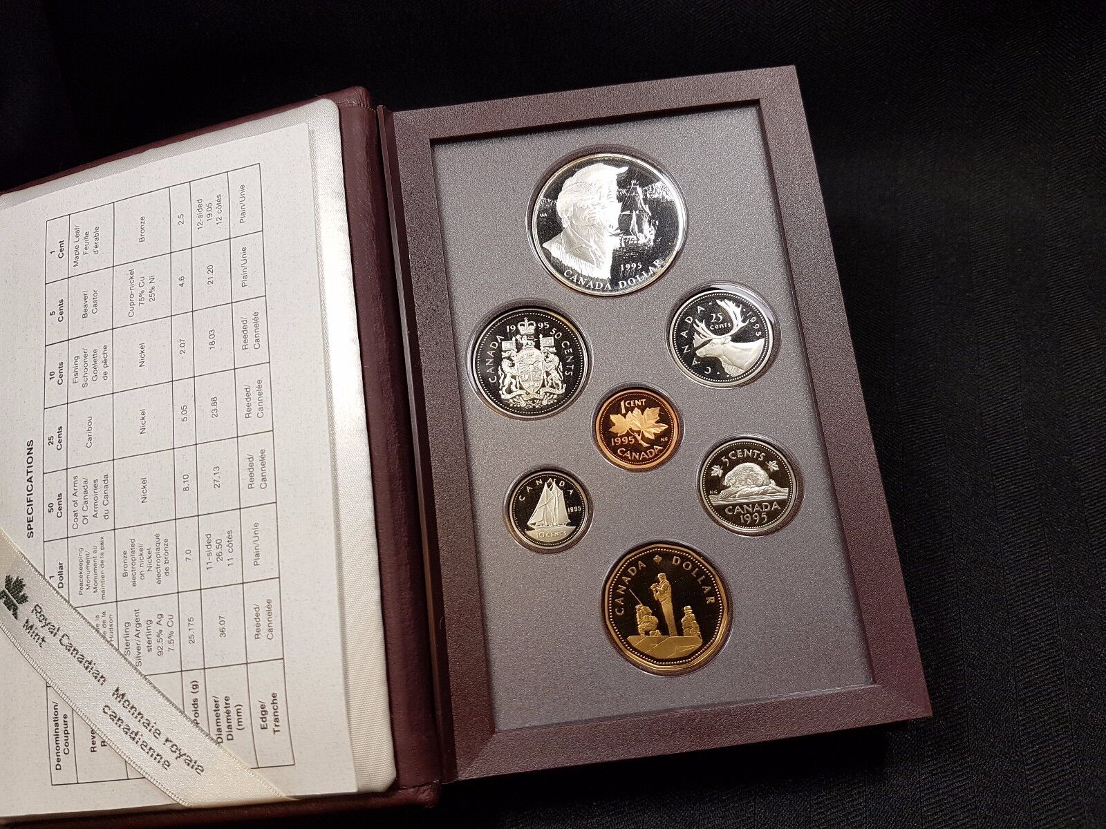 1995 Canada Special Edition Proof Set - Royal Canadian Mint